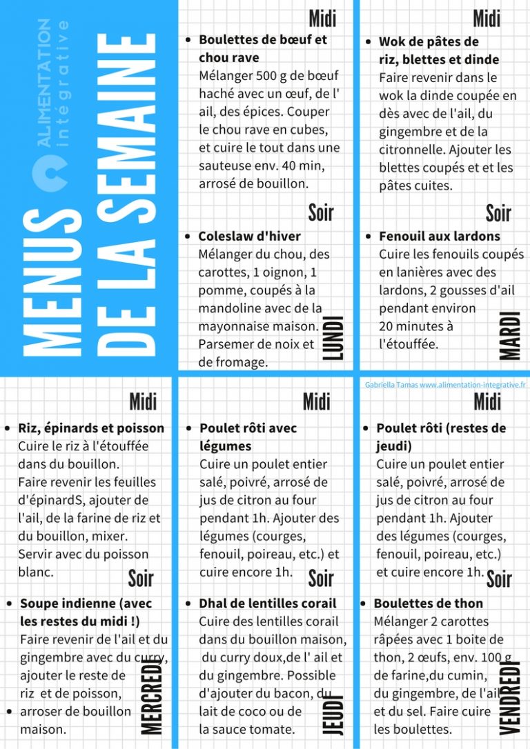 Menu de la semaine 2